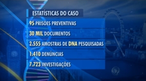 caso de policia na Inglaterra - em Bath - resolvido com DNA