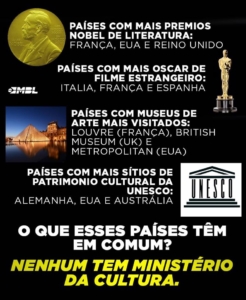 mimimi do Ministerio da Cultura