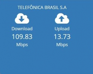 teste de velocidade Vivo Fibra 100 megas RJ