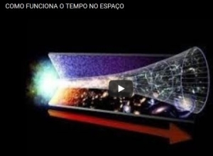 como funciona o tempo x espaco